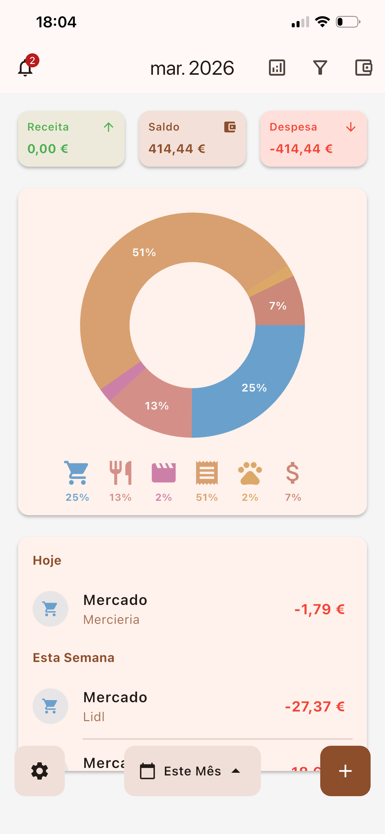 My Better Finance app dashboard
